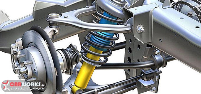 جلوبندی خودرو