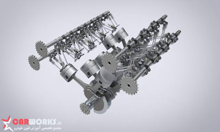 نحوه قرار گیری سیلندرها در موتور خودرو