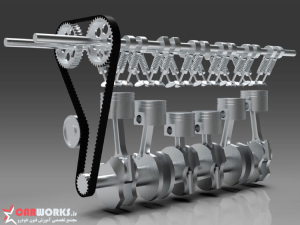 طرز قرار گیری سیلندرها در موتور خودرو