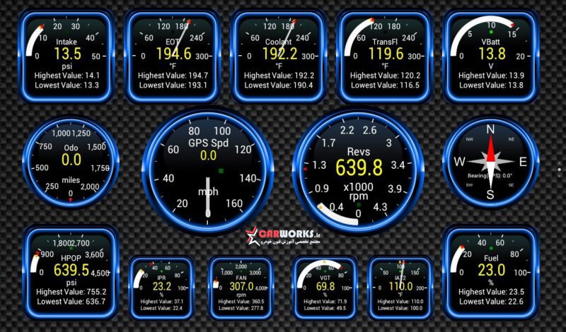 تاریخچه دستگاه دیاگ