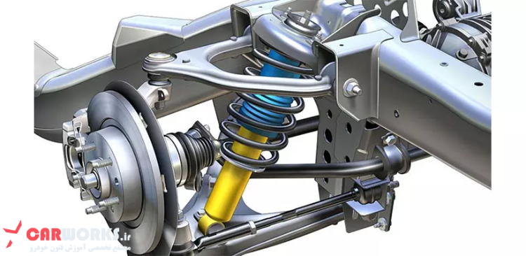 قطعات جلو‌ بندی خودرو‌ 