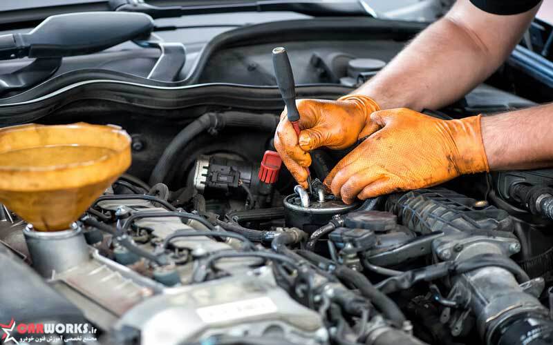 شغل جلوبندی