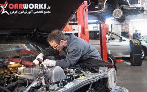 شغل جلوبندی خودرو