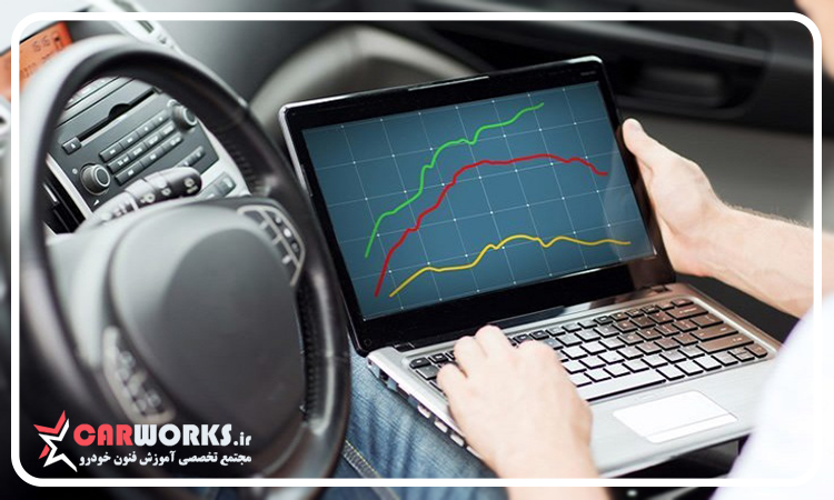 پارامتر های موثر در دستگاه دیاگ چیست؟