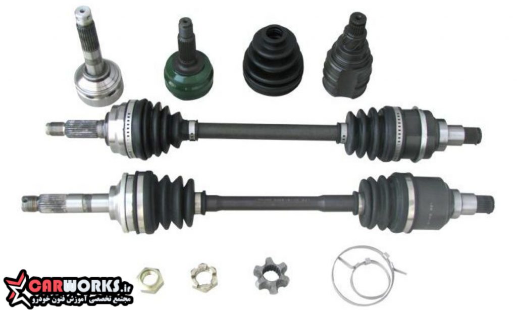 قسمت های مختلف پلوس