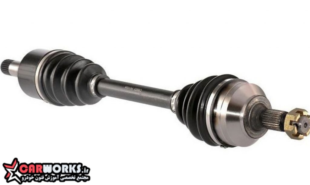 عملکرد پلوس در خودرو