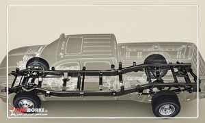 درباره شاسی خودرو