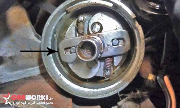 قطعات تشکیل دهنده دلکو