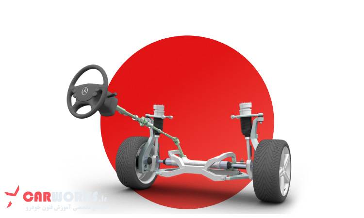 سیستم فرمان مکانیکی