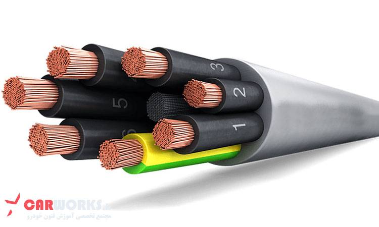 معایب استفاده از کابل فرمان یا کابل کنترل