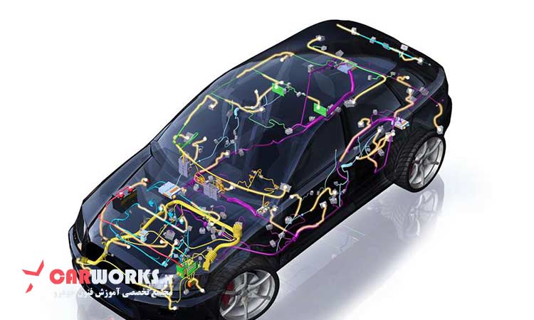 استفاده ECU در ماشین ها به‌چه‌طریق بوده است ؟