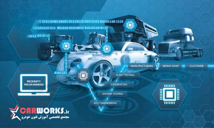 کاربرد ECU در خودروها