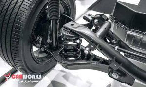 منظور از سیستم تعلیق خودرو چیست و شامل چه اجزایی می شود؟