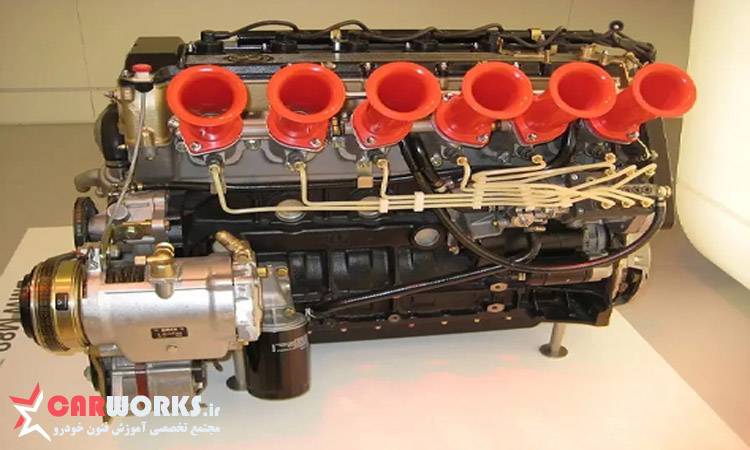 معرفی موتور خودرو