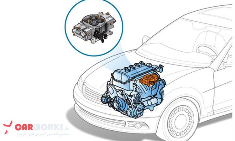 موتور خودرو با سیستم سوخت رسانی کاربراتوری