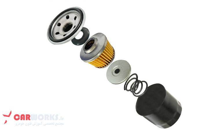 فیلتر روغن چیست؟