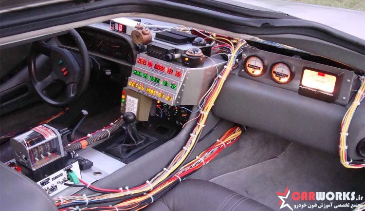 از کجا بفهمیم کدام‌ اتومبیل مولتی پلکس خواهد داشت