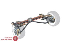 آنالیز تخصصی سیستم تعلیق و فرمان خودرو