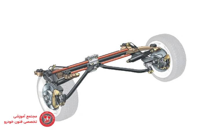 آنالیز تخصصی سیستم تعلیق و فرمان خودرو